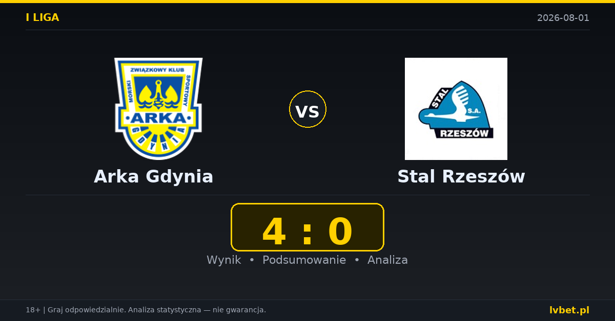 Arka Gdynia – Stal Rzeszów: typy, kursy, zapowiedź (01.08.2026)