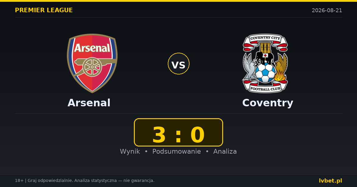 Arsenal – Coventry: typy, kursy, zapowiedź (21.08.2026)