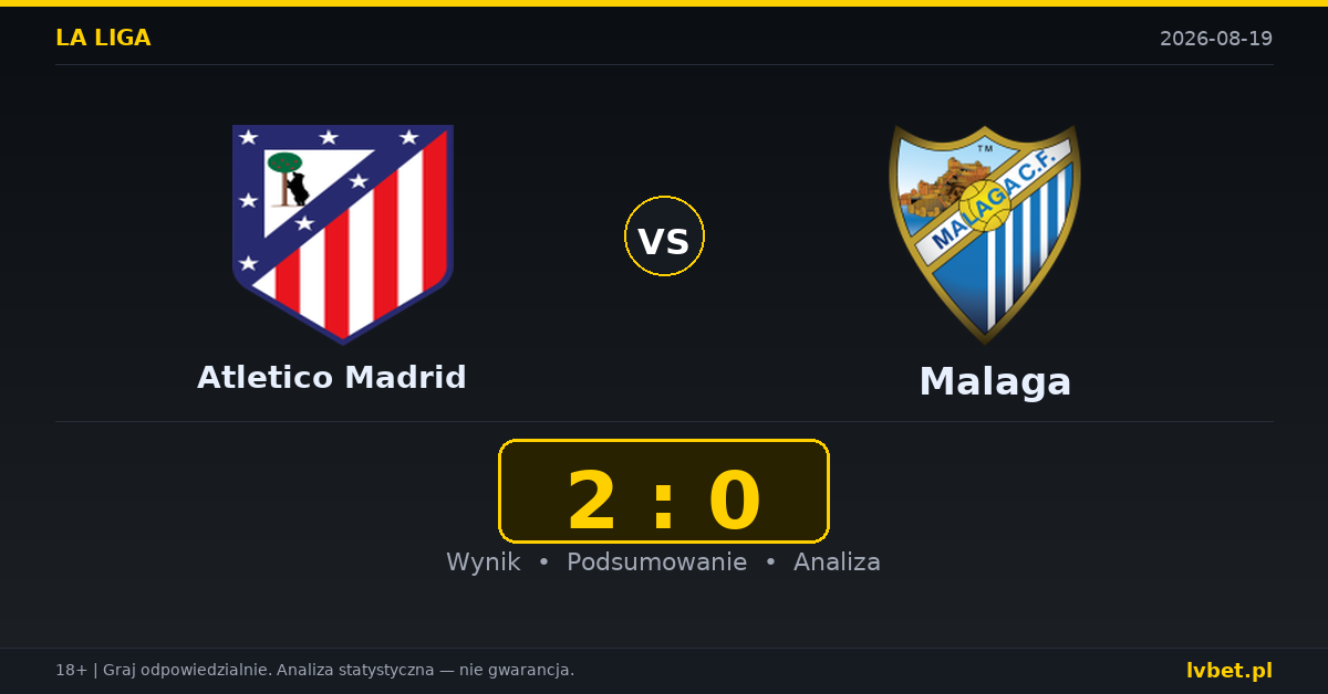 Atletico Madrid – Malaga: typy, kursy, zapowiedź (19.08.2026)
