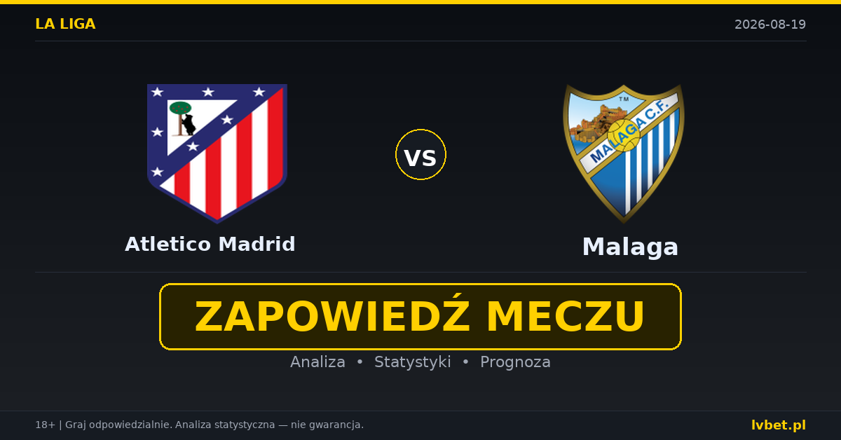 Atletico Madrid – Malaga: typy, kursy, zapowiedź (19.08.2026)