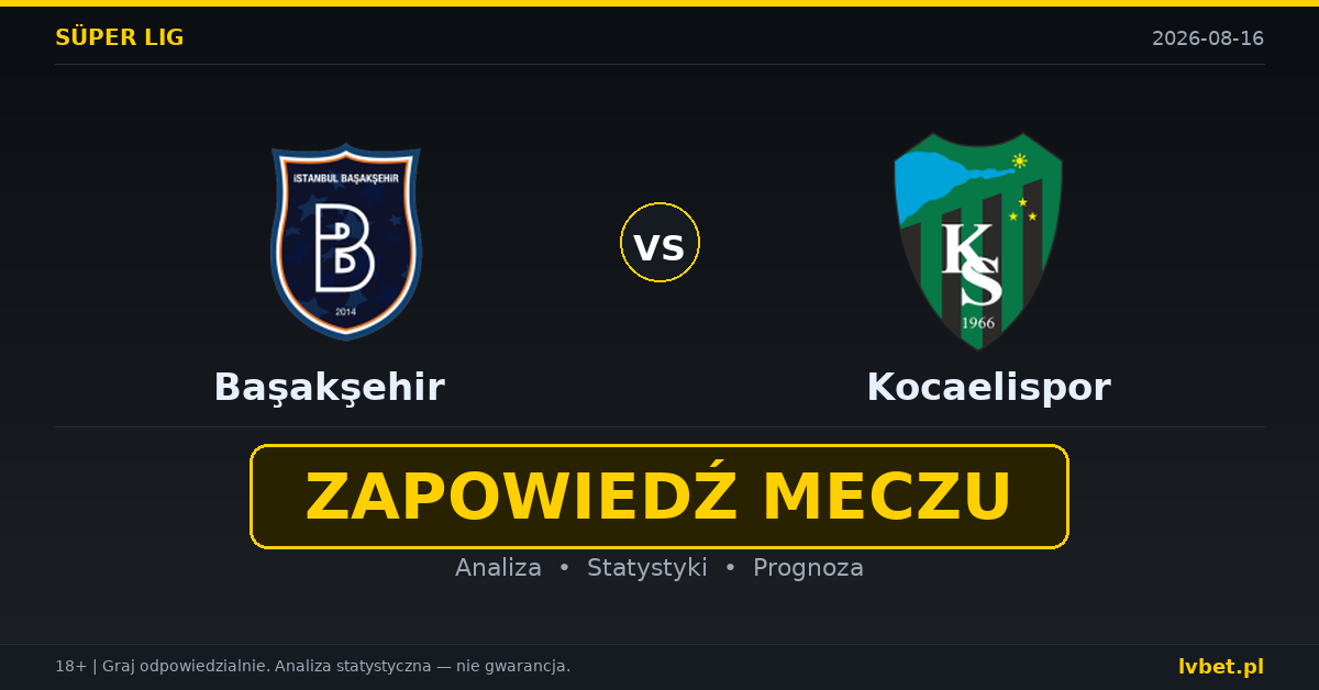 Başakşehir – Kocaelispor: typy, kursy, zapowiedź (16.08.2026) Başakşehir – Kocaelispor: typy, kursy, zapowiedź (16.08.2026)