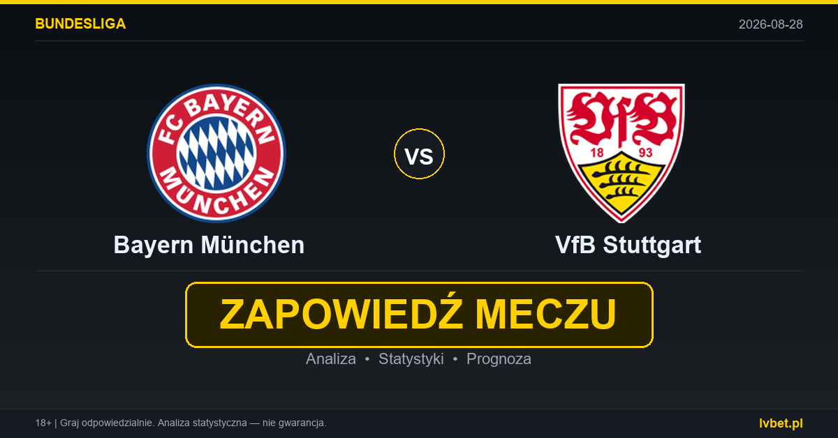 Bayern München – VfB Stuttgart: typy, kursy, zapowiedź (28.08.2026)