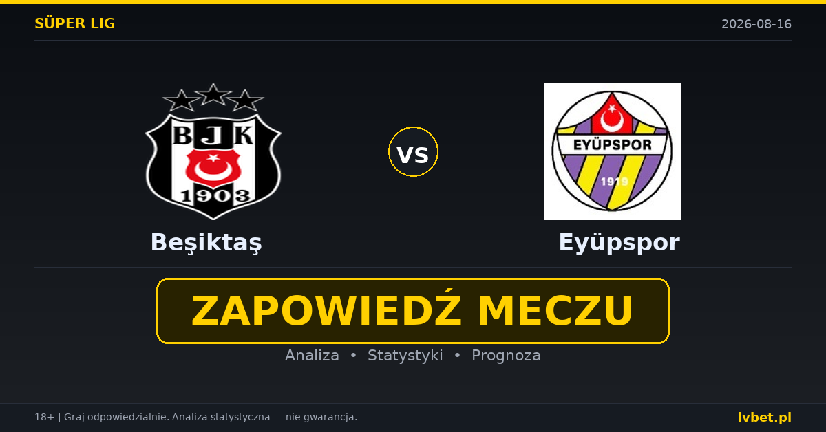 Beşiktaş – Eyüpspor: typy, kursy, zapowiedź (16.08.2026) Beşiktaş – Eyüpspor: typy, kursy, zapowiedź (16.08.2026)