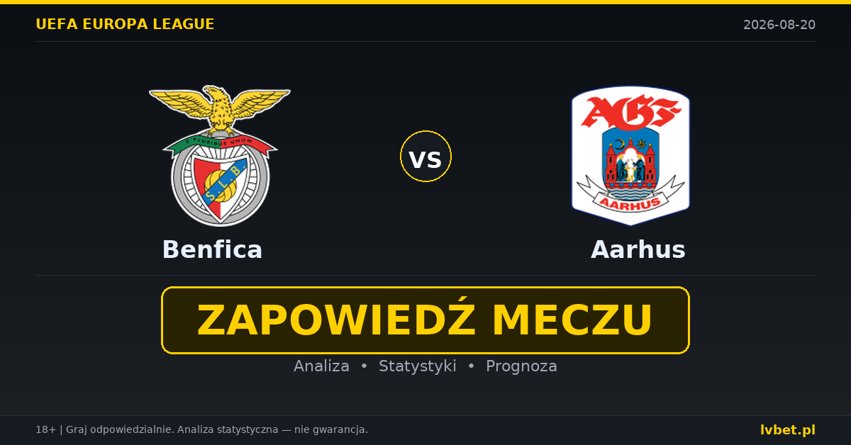 Benfica – Aarhus: typy, kursy, zapowiedź (20.08.2026)