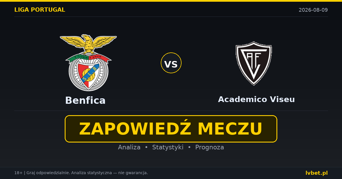 Benfica – Academico Viseu: typy, kursy, zapowiedź (09.08.2026)
