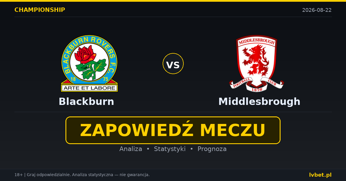 Blackburn – Middlesbrough: typy, kursy, zapowiedź (22.08.2026)