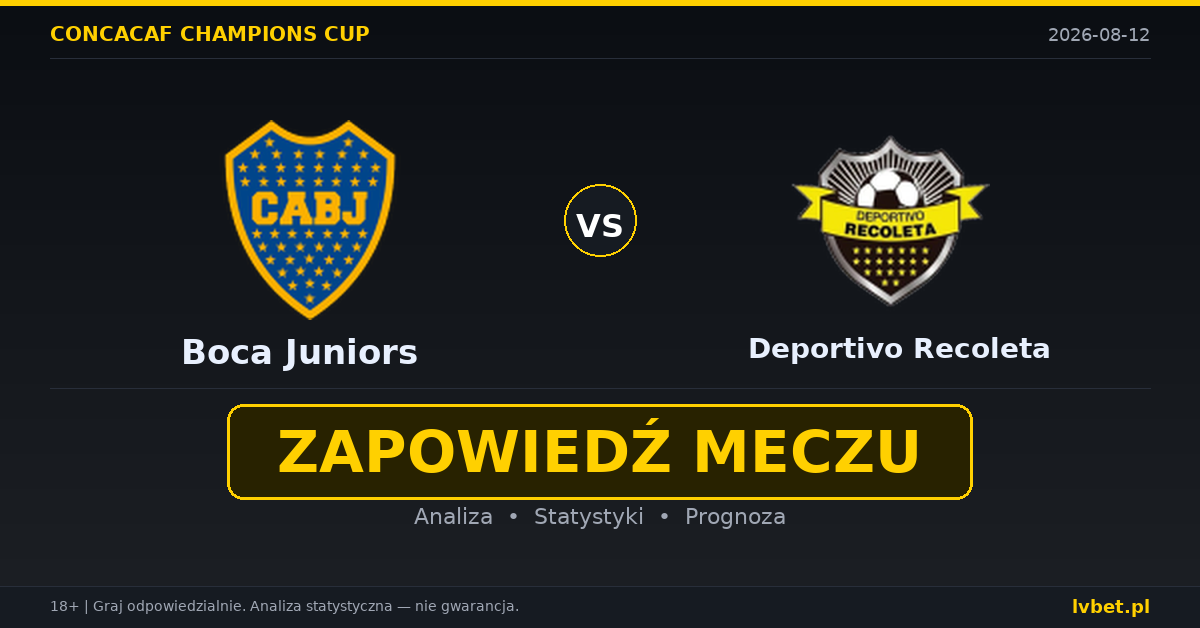 Boca Juniors – Deportivo Recoleta: typy, kursy, zapowiedź (12.08.2026) Boca Juniors – Deportivo Recoleta: typy, kursy, zapowiedź (12.08.2026)