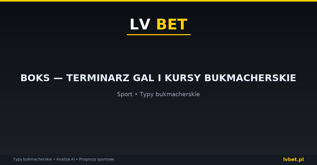 Boks — terminarz gal i kursy bukmacherskie