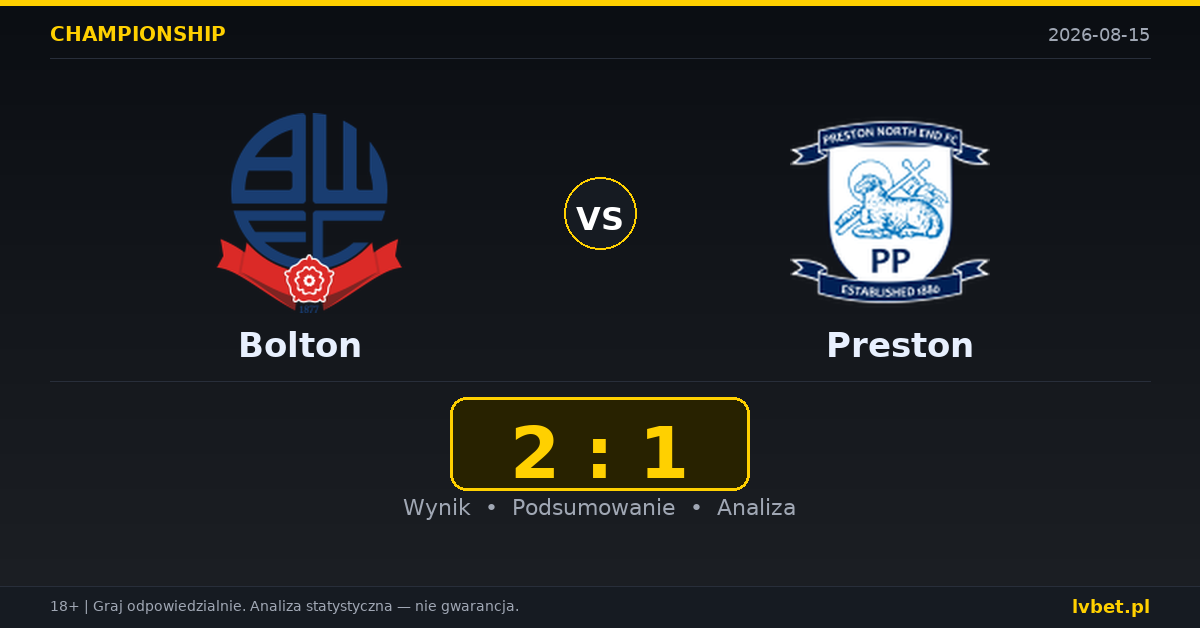 Bolton – Preston: typy, kursy, zapowiedź (15.08.2026)