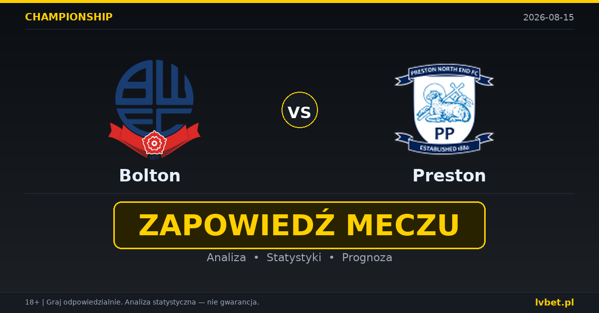 Bolton – Preston: typy, kursy, zapowiedź (15.08.2026) Bolton – Preston: typy, kursy, zapowiedź (15.08.2026)