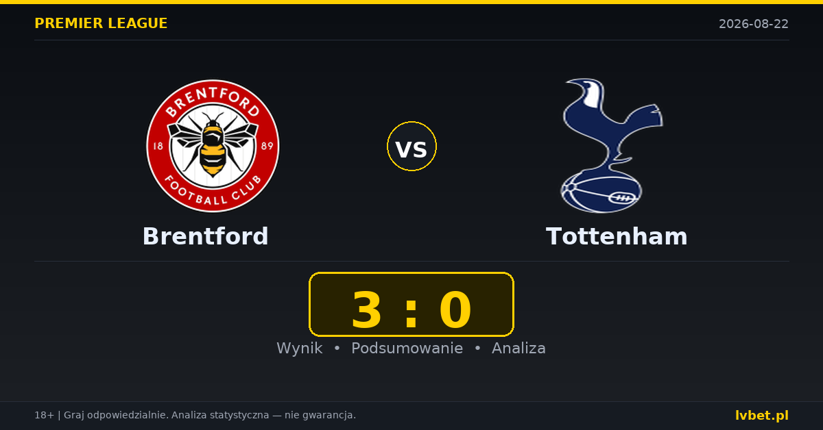 Brentford – Tottenham: typy, kursy, zapowiedź (22.08.2026)