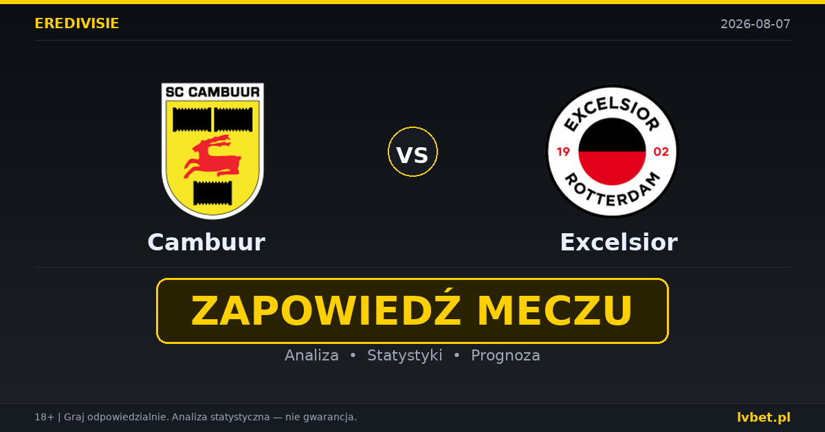 Cambuur – Excelsior: typy, kursy, zapowiedź (07.08.2026)