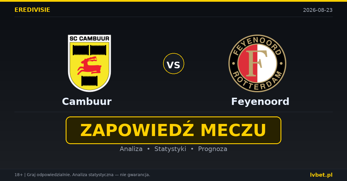 Cambuur – Feyenoord: typy, kursy, zapowiedź (23.08.2026)