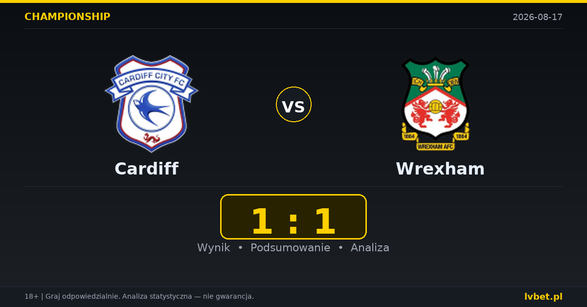 Cardiff – Wrexham: typy, kursy, zapowiedź (17.08.2026)