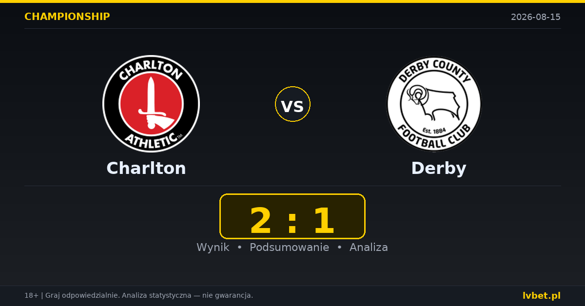 Charlton – Derby: typy, kursy, zapowiedź (15.08.2026)