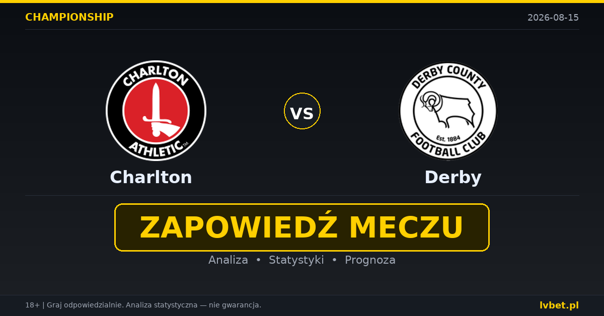 Charlton – Derby: typy, kursy, zapowiedź (15.08.2026)