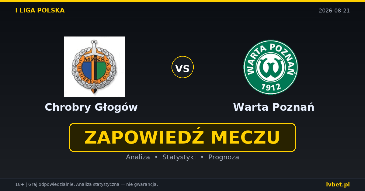 Chrobry Głogów – Warta Poznań: typy, kursy, zapowiedź (21.08.2026) Chrobry Głogów – Warta Poznań: typy, kursy, zapowiedź (21.08.2026)