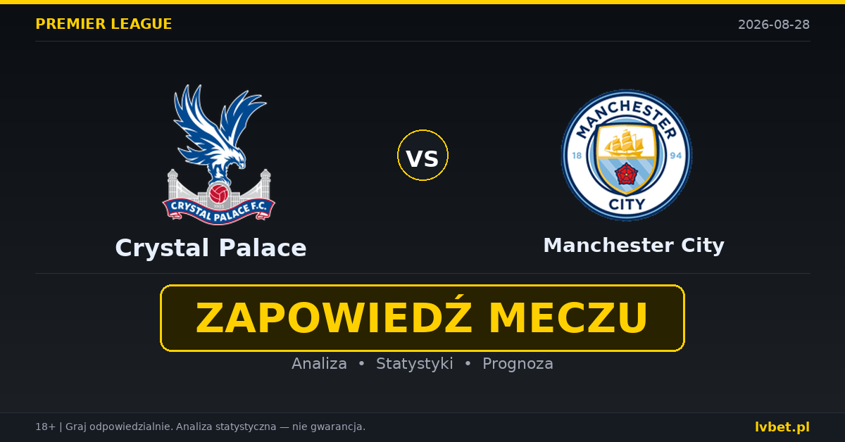 Crystal Palace – Manchester City: typy, kursy, zapowiedź (28.08.2026)