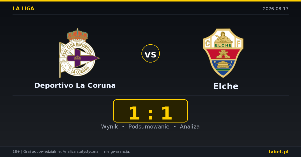 Deportivo La Coruna – Elche: typy, kursy, zapowiedź (17.08.2026)
