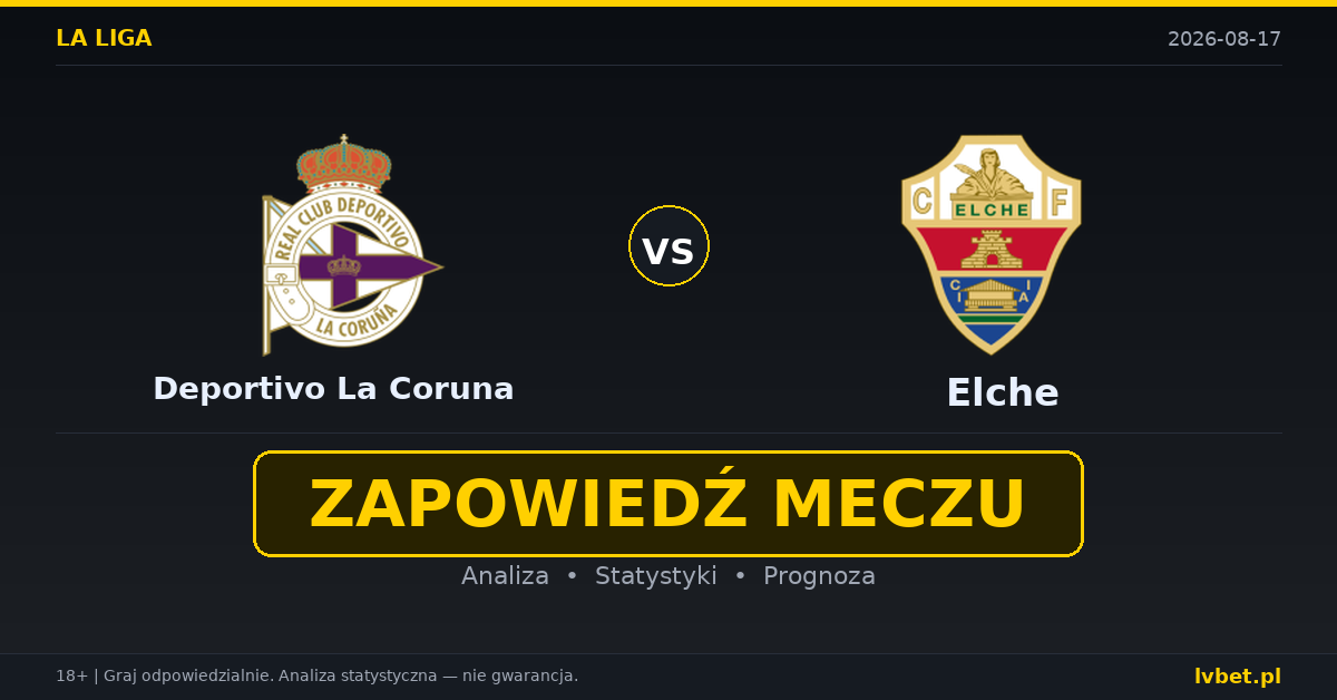 Deportivo La Coruna – Elche: typy, kursy, zapowiedź (17.08.2026) Deportivo La Coruna – Elche: typy, kursy, zapowiedź (17.08.2026)