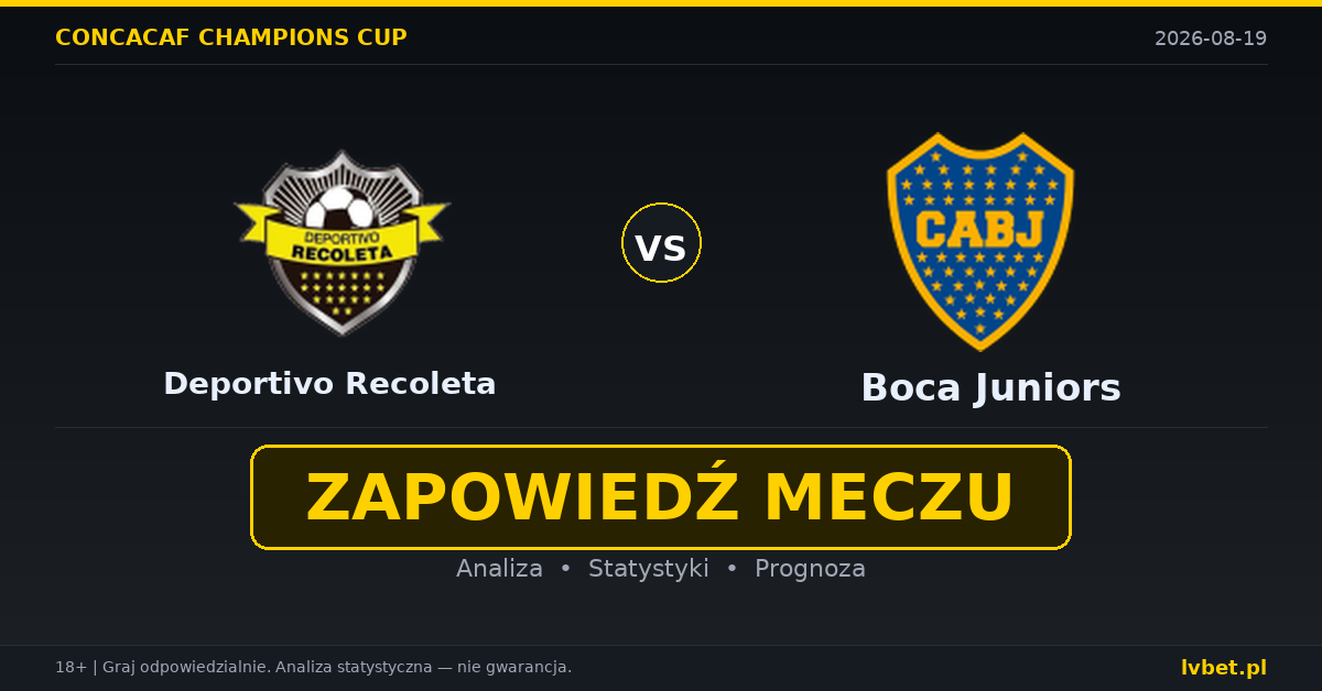 Deportivo Recoleta – Boca Juniors: typy, kursy, zapowiedź (19.08.2026) Deportivo Recoleta – Boca Juniors: typy, kursy, zapowiedź (19.08.2026)