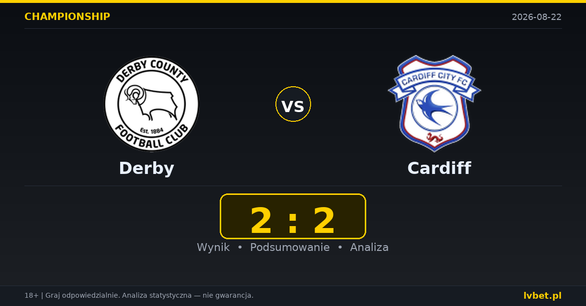 Derby – Cardiff: typy, kursy, zapowiedź (22.08.2026)