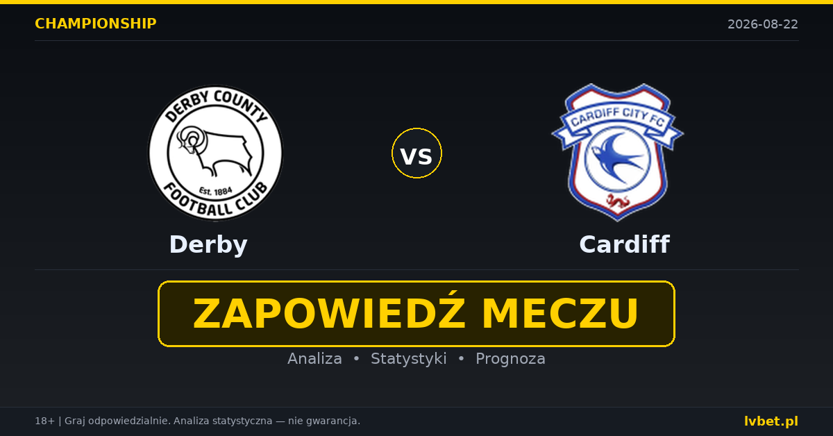 Derby – Cardiff: typy, kursy, zapowiedź (22.08.2026)