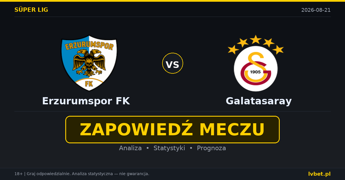 Erzurumspor FK – Galatasaray: typy, kursy, zapowiedź (21.08.2026) Erzurumspor FK – Galatasaray: typy, kursy, zapowiedź (21.08.2026)
