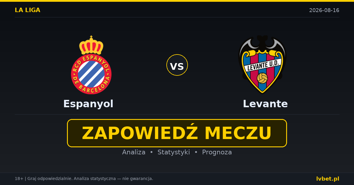 Espanyol – Levante: typy, kursy, zapowiedź (16.08.2026)