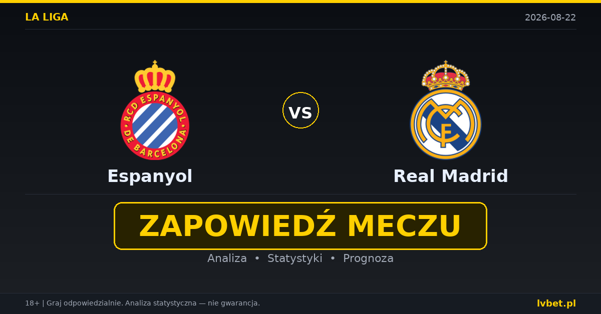 Espanyol – Real Madrid: typy, kursy, zapowiedź (22.08.2026)