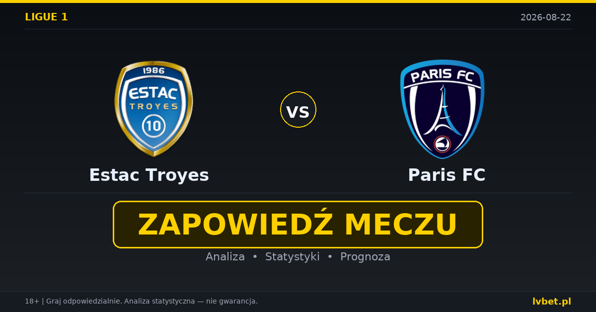 Estac Troyes – Paris FC: typy, kursy, zapowiedź (22.08.2026) Estac Troyes – Paris FC: typy, kursy, zapowiedź (22.08.2026)