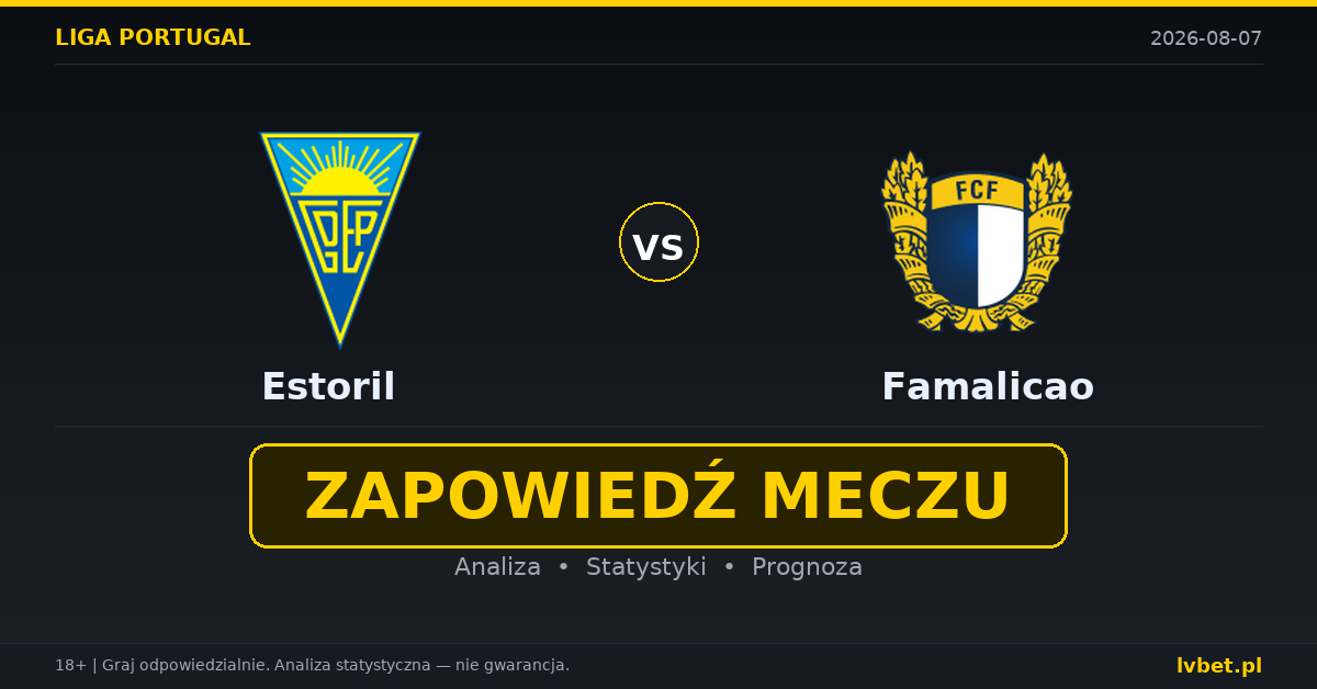 Estoril – Famalicao: typy, kursy, zapowiedź (07.08.2026) Estoril – Famalicao: typy, kursy, zapowiedź (07.08.2026)