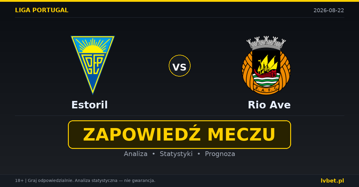 Estoril – Rio Ave: typy, kursy, zapowiedź (22.08.2026) Estoril – Rio Ave: typy, kursy, zapowiedź (22.08.2026)