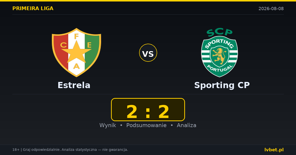 Estrela – Sporting CP: typy, kursy, zapowiedź (08.08.2026)