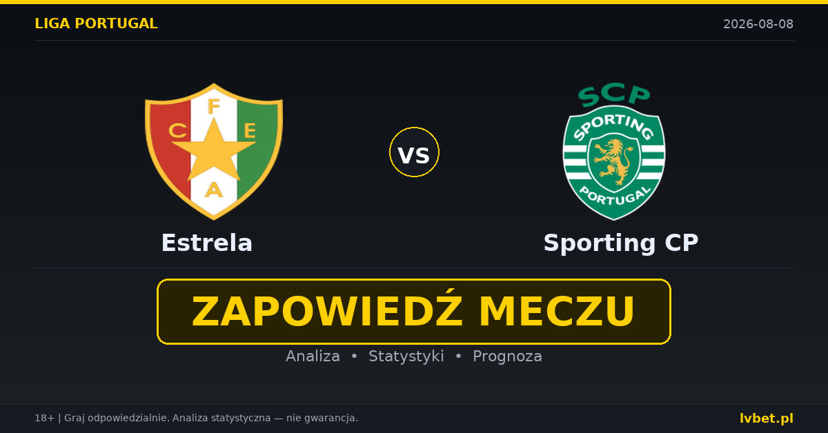 Estrela – Sporting CP: typy, kursy, zapowiedź (08.08.2026) Estrela – Sporting CP: typy, kursy, zapowiedź (08.08.2026)