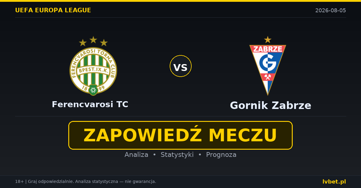 Ferencvarosi TC – Gornik Zabrze: typy, kursy, zapowiedź (05.08.2026)