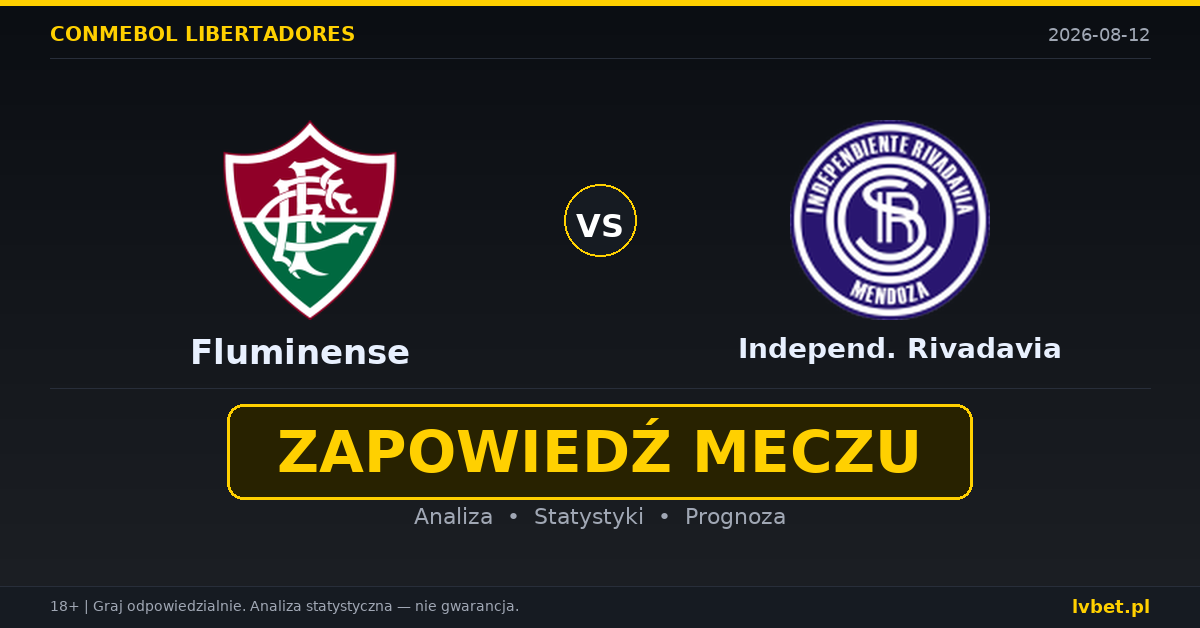 Fluminense – Independ. Rivadavia: typy, kursy, zapowiedź (12.08.2026) Fluminense – Independ. Rivadavia: typy, kursy, zapowiedź (12.08.2026)
