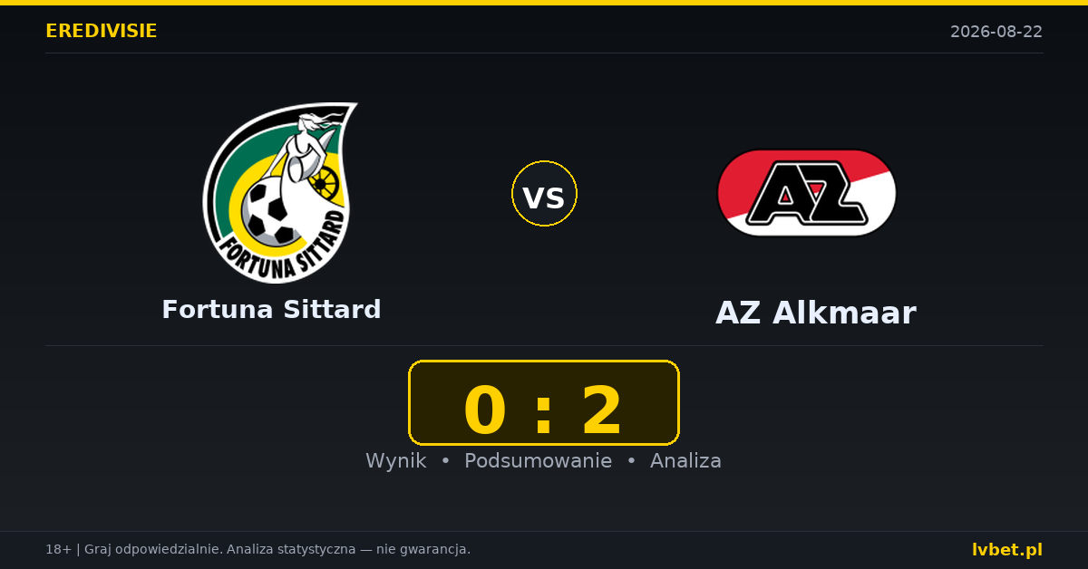 Fortuna Sittard – AZ Alkmaar: typy, kursy, zapowiedź (22.08.2026)