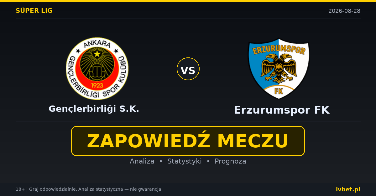Gençlerbirliği S.K. – Erzurumspor FK: typy, kursy, zapowiedź (28.08.2026) Gençlerbirliği S.K. – Erzurumspor FK: typy, kursy, zapowiedź (28.08.2026)
