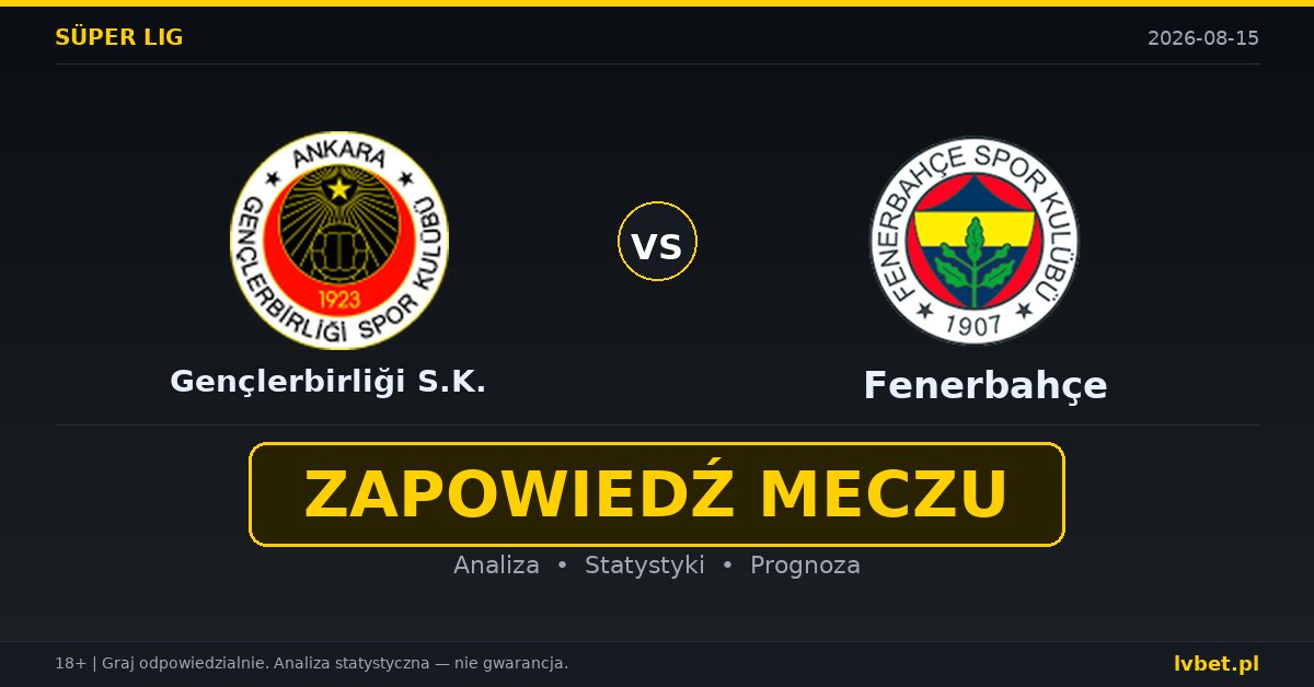 Gençlerbirliği S.K. – Fenerbahçe: typy, kursy, zapowiedź (15.08.2026) Gençlerbirliği S.K. – Fenerbahçe: typy, kursy, zapowiedź (15.08.2026)
