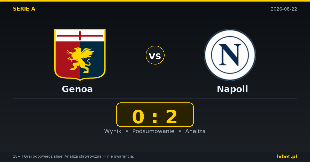 Genoa – Napoli: typy, kursy, zapowiedź (22.08.2026)