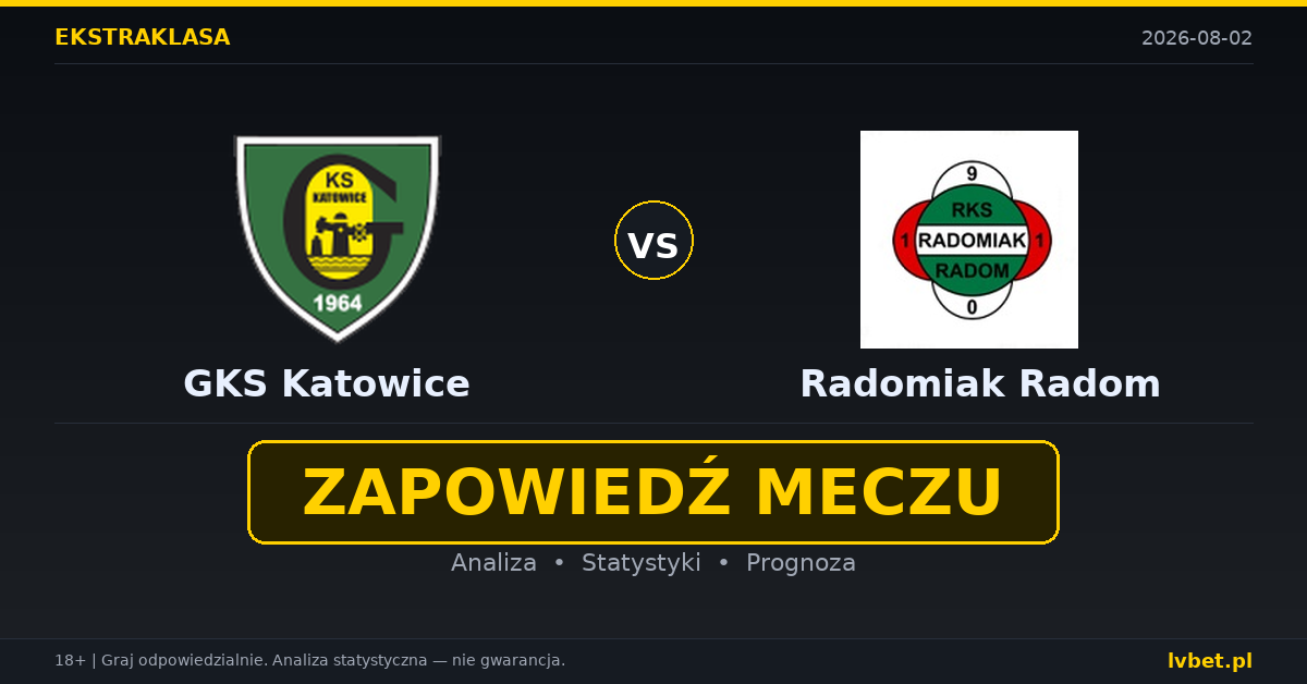 GKS Katowice – Radomiak Radom: typy, kursy, zapowiedź (02.08.2026) GKS Katowice – Radomiak Radom: typy, kursy, zapowiedź (02.08.2026)