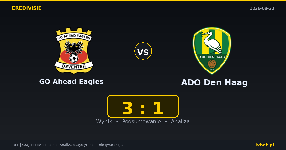 GO Ahead Eagles – ADO Den Haag: typy, kursy, zapowiedź (23.08.2026)
