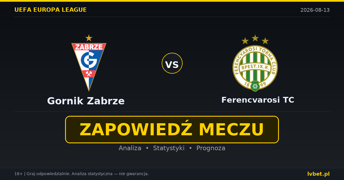 Gornik Zabrze – Ferencvarosi TC: typy, kursy, zapowiedź (13.08.2026) Gornik Zabrze – Ferencvarosi TC: typy, kursy, zapowiedź (13.08.2026)
