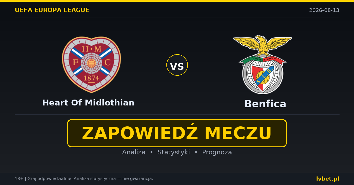 Heart Of Midlothian – Benfica: typy, kursy, zapowiedź (13.08.2026) Heart Of Midlothian – Benfica: typy, kursy, zapowiedź (13.08.2026)