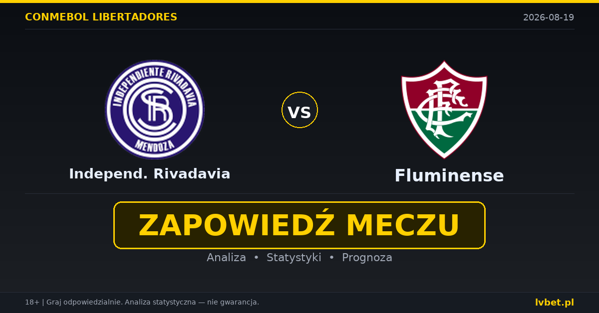 Independ. Rivadavia – Fluminense: typy, kursy, zapowiedź (19.08.2026)