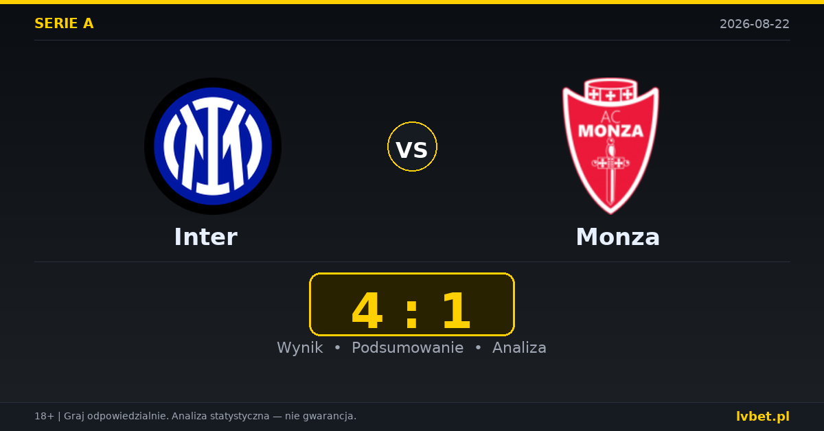 Inter – Monza: typy, kursy, zapowiedź (22.08.2026)
