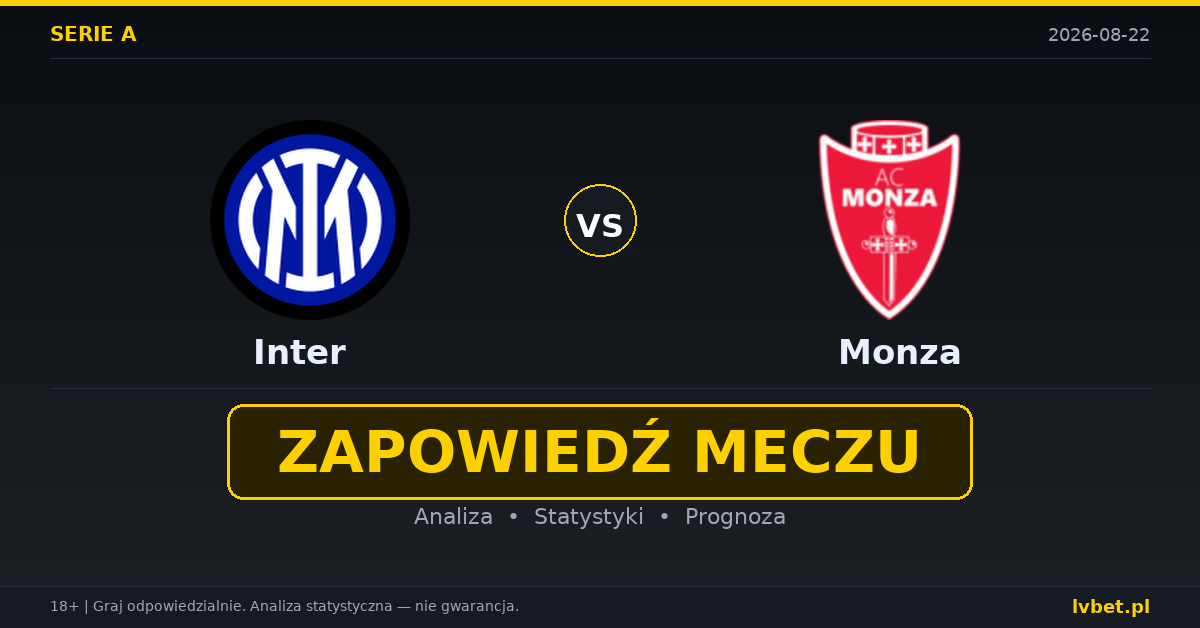 Inter – Monza: typy, kursy, zapowiedź (22.08.2026) Inter – Monza: typy, kursy, zapowiedź (22.08.2026)