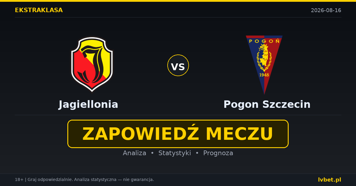Jagiellonia – Pogon Szczecin: typy, kursy, zapowiedź (16.08.2026)