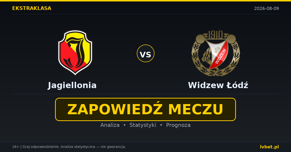 Jagiellonia – Widzew Łódź: typy, kursy, zapowiedź (09.08.2026)